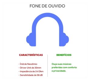 Melhores práticas para o cadastro de produto e aumento de conversão