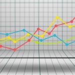 Quais métricas de retenção de cliente são importantes para o varejo?