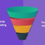 Qual a Diferença entre o Funil de Marketing e o de Vendas?