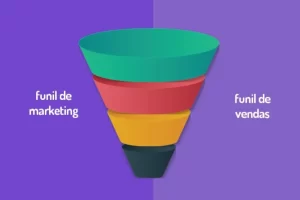 Qual a Diferença entre o Funil de Marketing e o de Vendas?